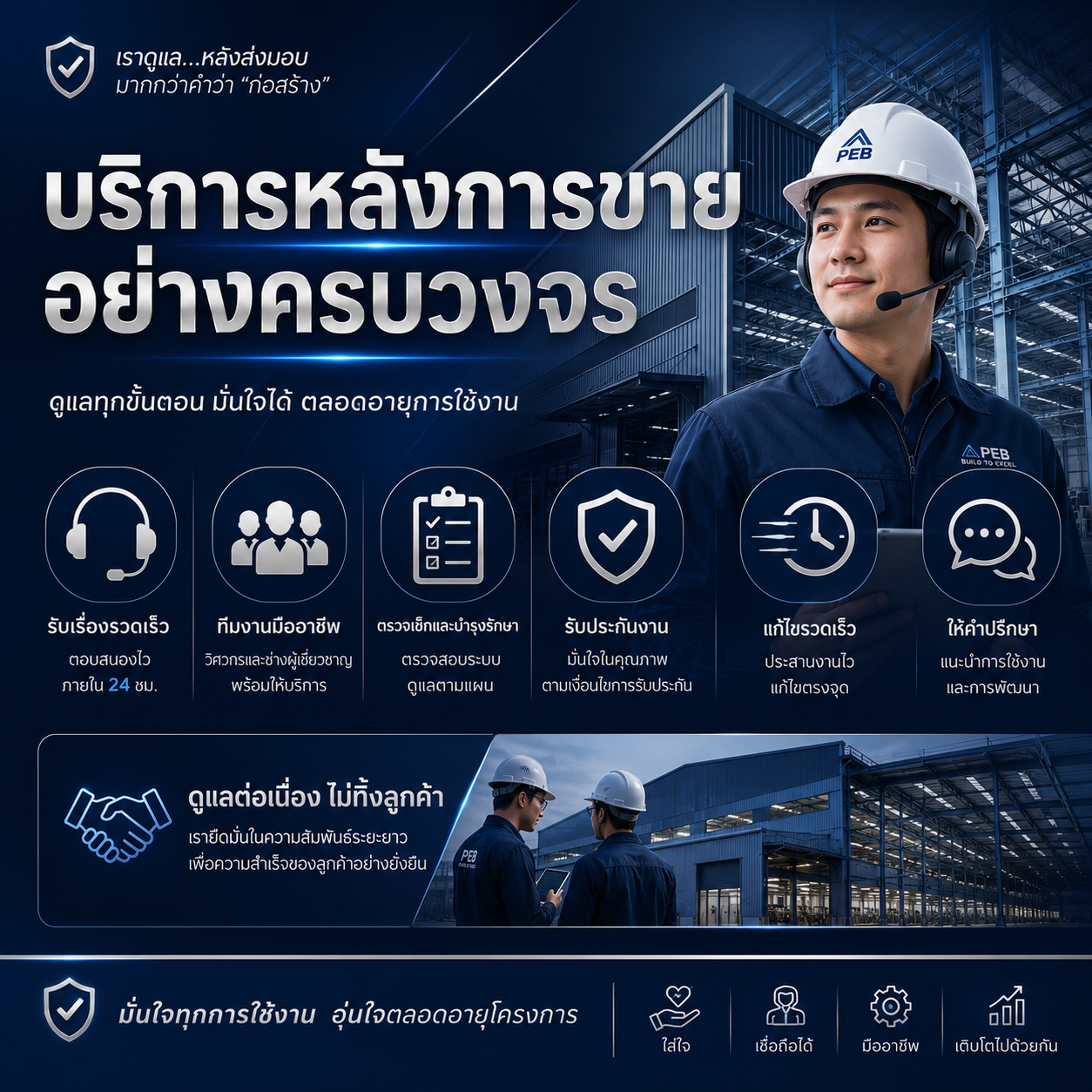 บริการหลังการขายอย่างครบวงจร - Thai Euro PEB